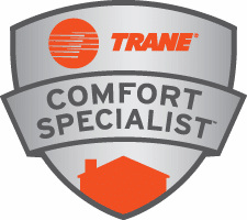trane tcs